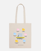 Tote bag personalizada